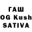 Кетамин ketamine Boichenko Svetlana